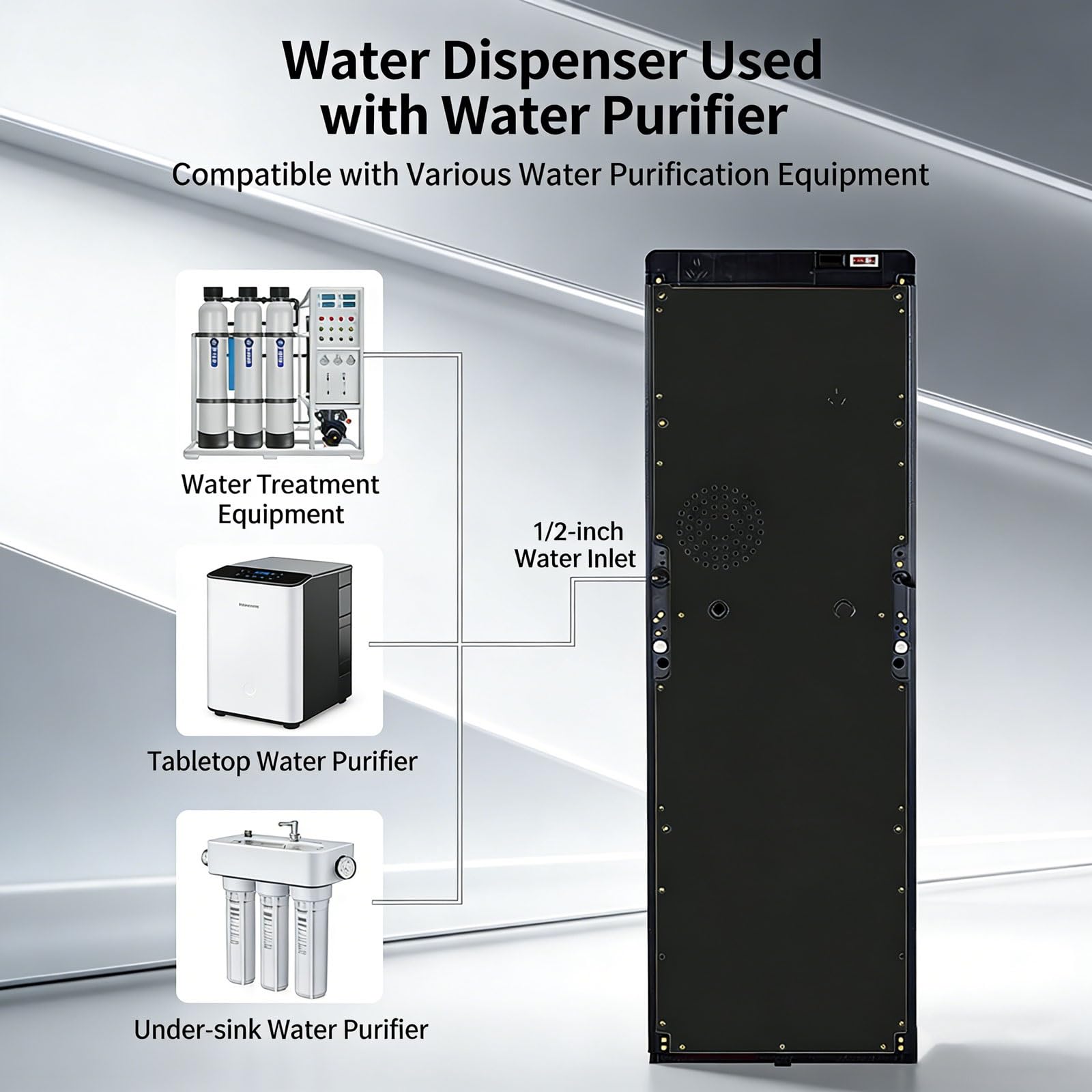 Erogatore Acqua, Erogatore D'Acqua Autonomo Dispenser Acqua Caricamento Dal Basso Distributore Refrigeratori D'acqua Calda/fredda Per Casa, Ufficio E Bar, Pratico Per Dormitori