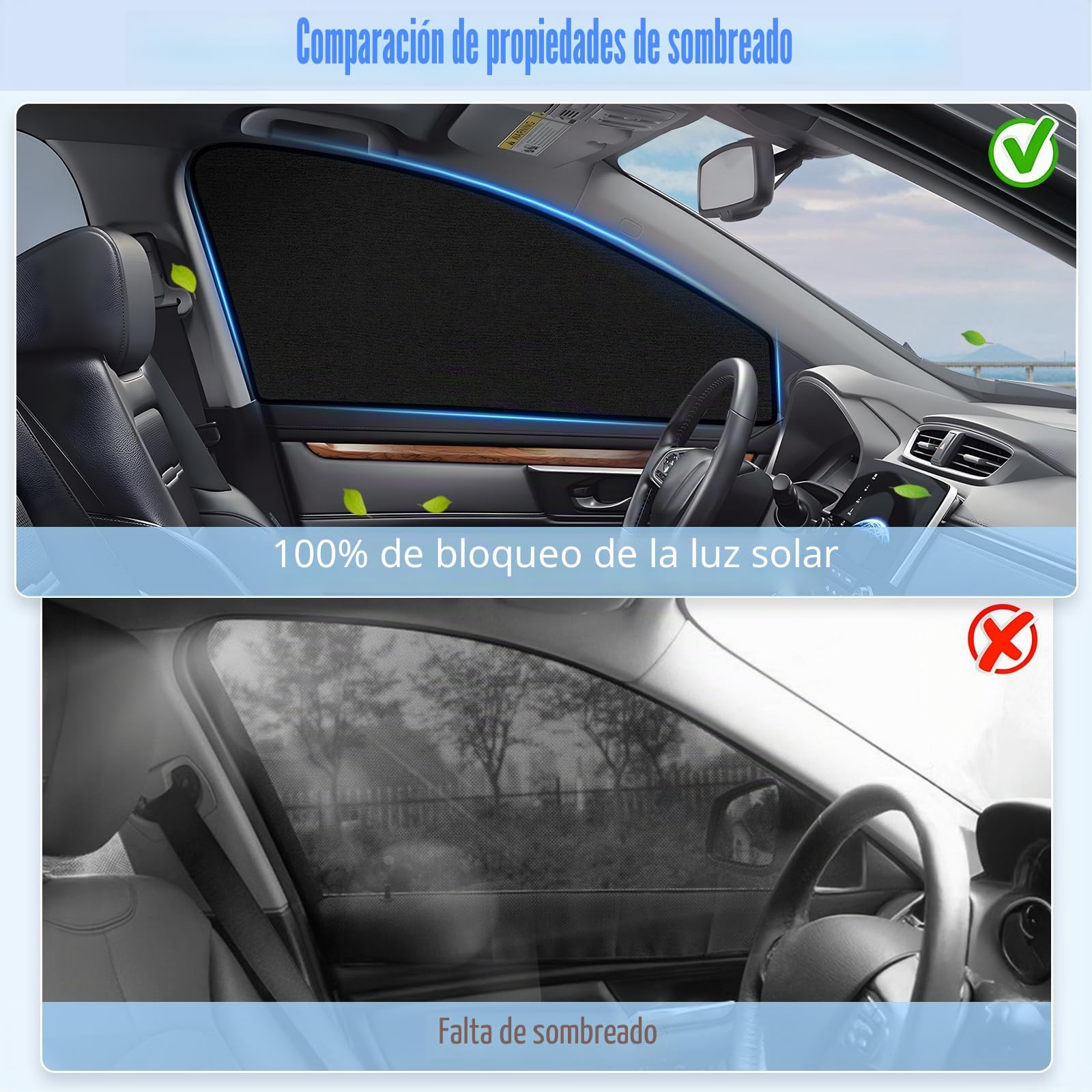 ZATOOTO Parasol Coche Lateral magnético, Parasol Coche de Rayos UV, Protege a niños y Mascotas en el Asiento Trasero, Proporciona privacidad, 2-Pack, 3 Tamaños,80 * 50cm