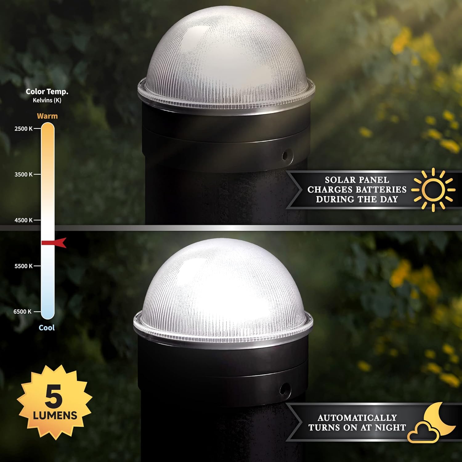 Classy Caps CH2233B Solar Post Cap for Chain Link Fence Post, Black (2 Pack)