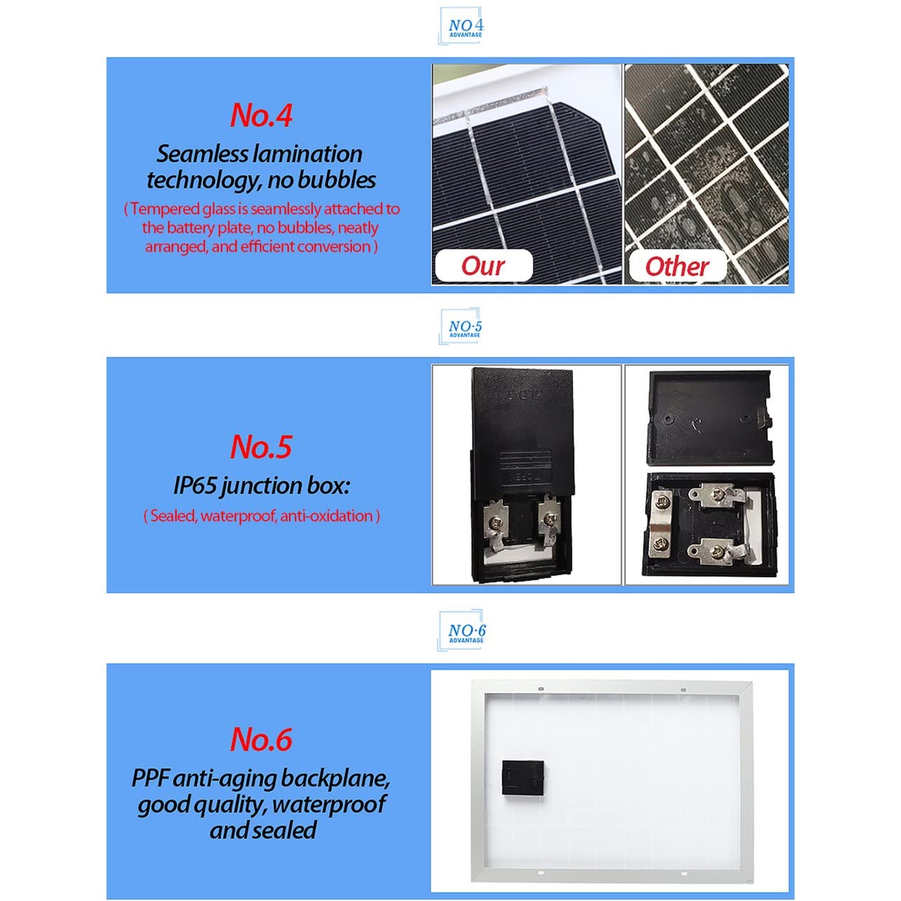 Sistema de Panel Solar 60A Controlador de Carga del Panel Solar Kit de inversor Solar 1000W Maleta de Panel Solar de generación de energía Completa - Negro (80402202M1)