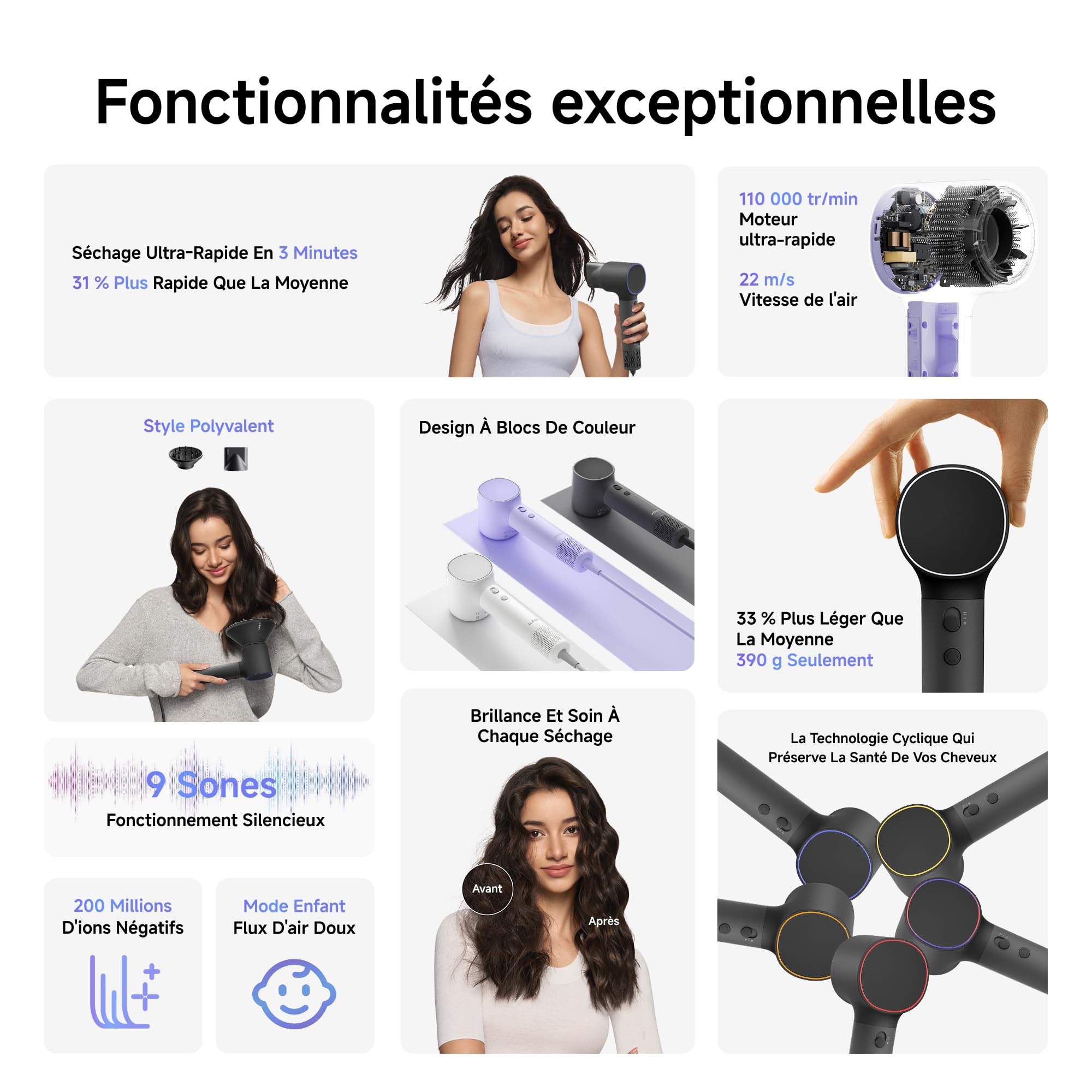 Laifen Neo Sèche-Cheveux Haute Vitesse, 200M Ions Négatifs, Moteur Brushless 110k tr/min, Température Intelligente, Léger 390g, Silencieux 59dB, 2 Buses Magnétiques adapté à toute chevelure (Noir)