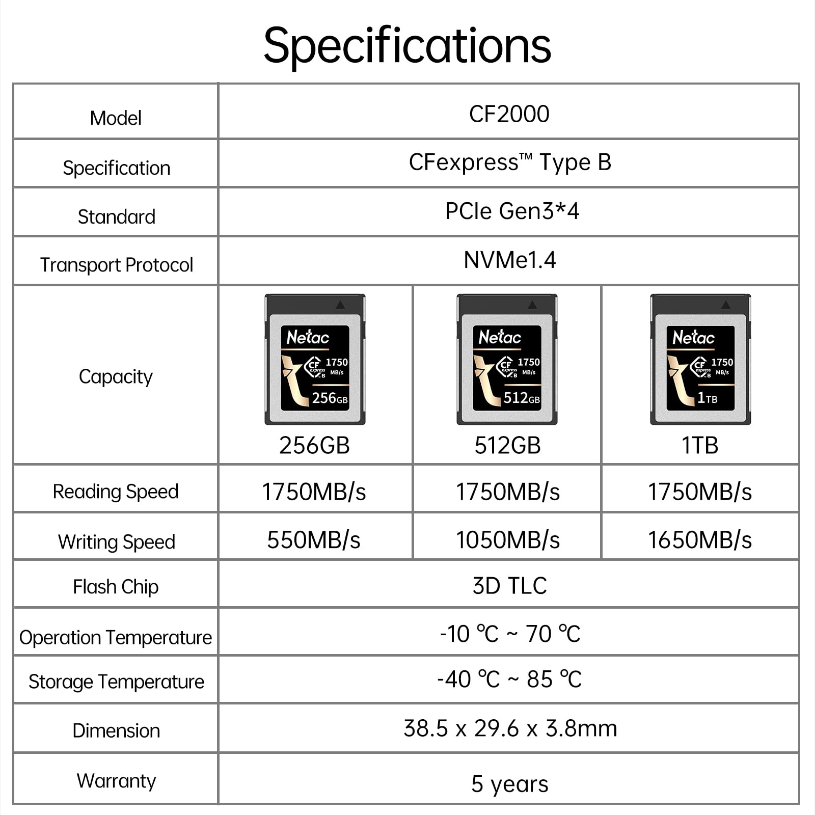 Netac 1TB CFexpress Type B Memory Card PCIe Gen 3 * 2 NVMe1