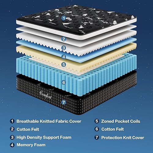 Miniatura 7 de Colchón Queen de 12 pulgadas en caja, cómodo de doble cara, firmeza media y felpa, colchón de espuma viscoelástica para alivio de presión y sueño