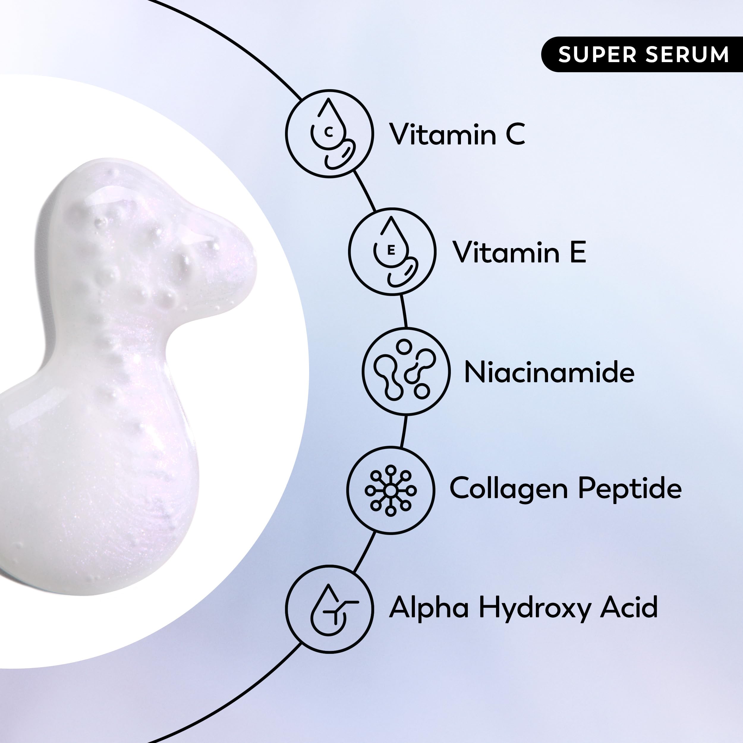Olay Super Serum and Regenerist Micro-Sculpting Cream Mini Duo