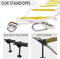 Vista 4 de Escalera de rescate de incendios para 2 pisos de 16 pies, resistente al fuego, escalera de cuerda de seguridad de dos pisos, compacta y ligera