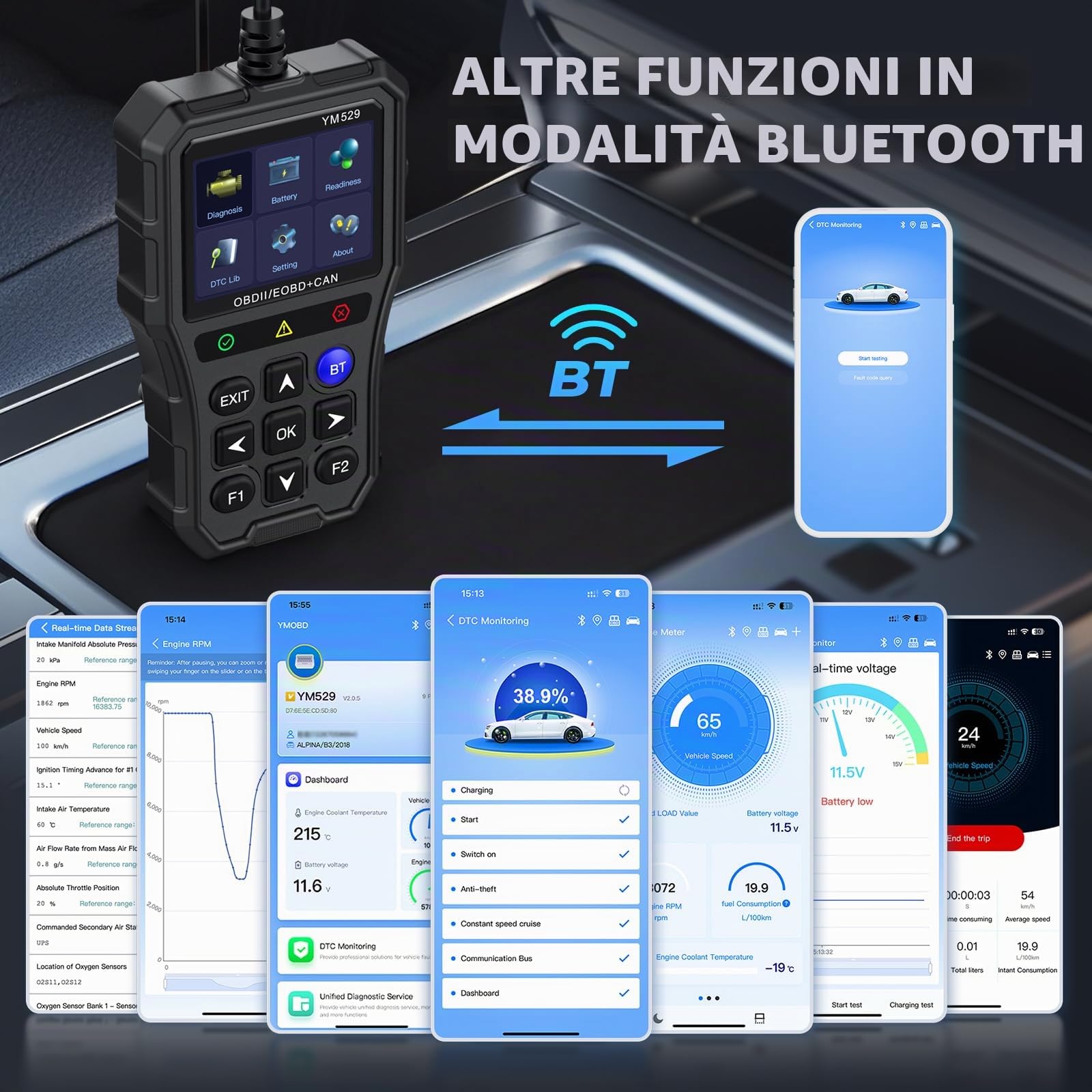 Professional OBD2 Scanner con tester della batteria - strumento diagnostico per automobili, 3D UI 2,8 pollici IPS schermo TPU case, lettura e cancellazione codici di errore, nero