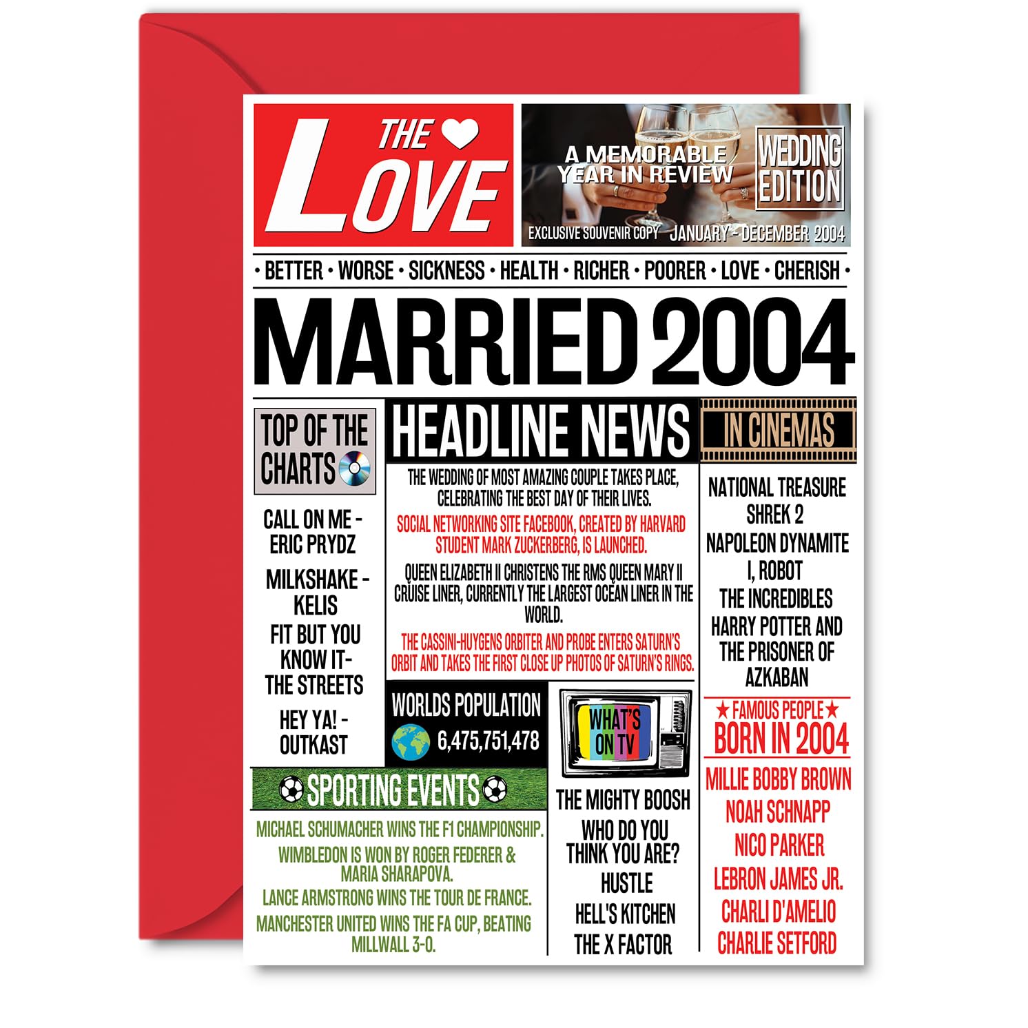 22nd Anniversary Cards for Women and Men, Married 2004 Newspaper
