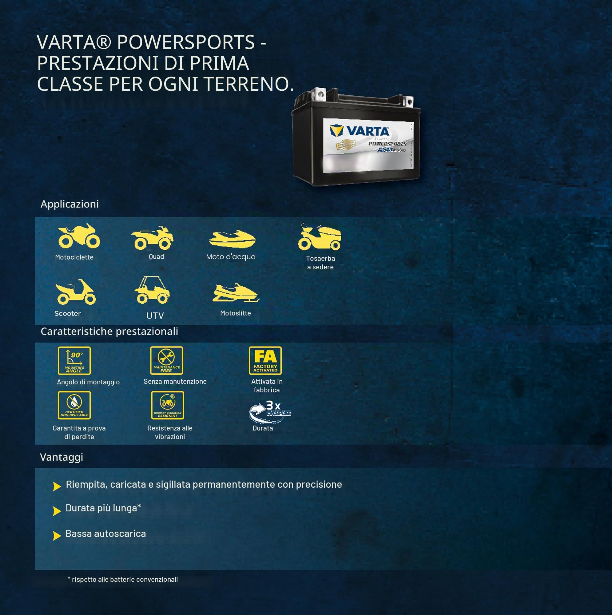 VARTA Batteria per moto 3 Ah 50 A Powersports Active AGM nera