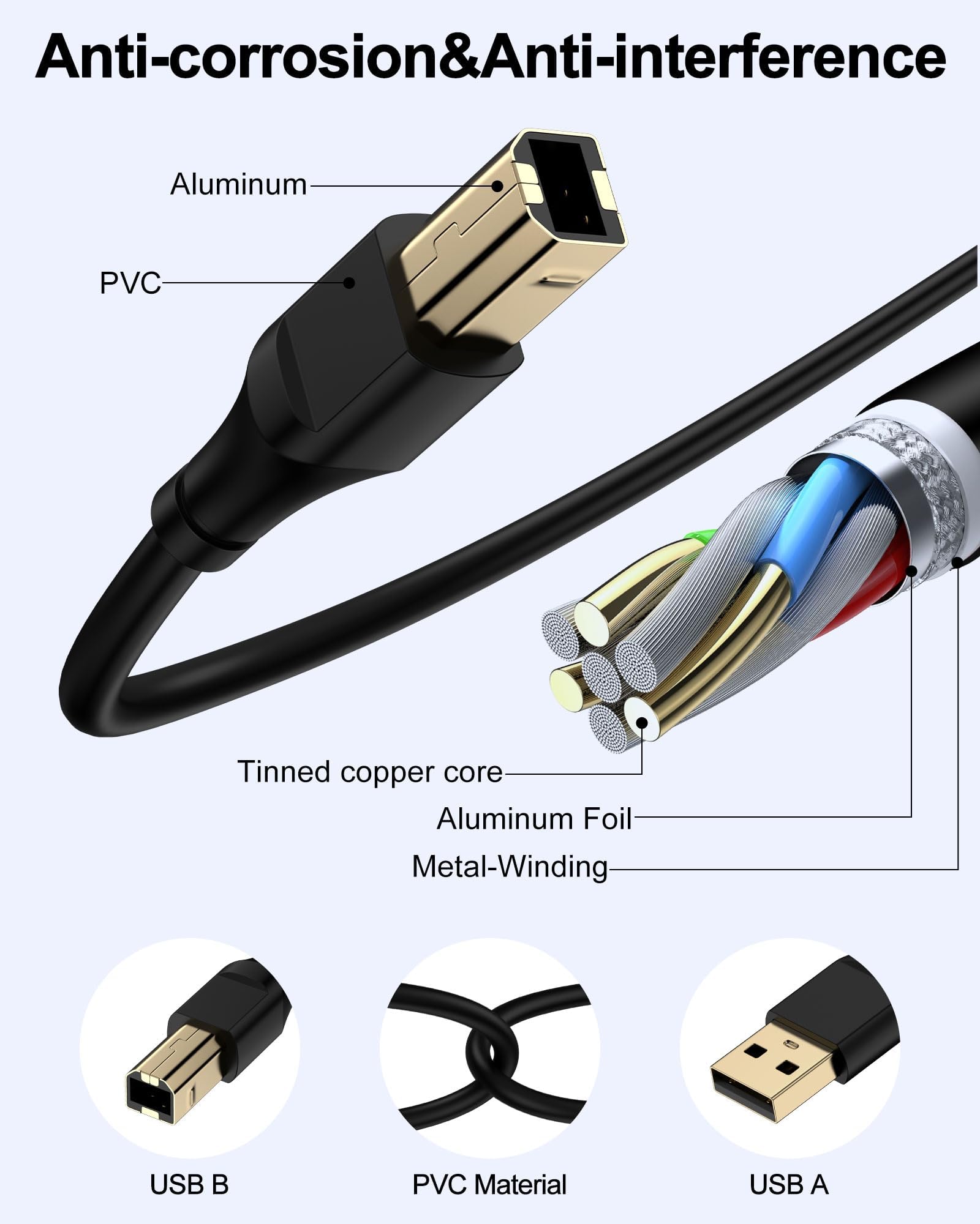 HP - Cavo per stampante, 3 m, quadrato, da USB A a USB B, per stampante/scanner Epson, HP, Canon, Brother, Ethernet, si collega senza problemi a computer/laptop/pc, cavo lungo USB 2.0 tipo B Impresora
