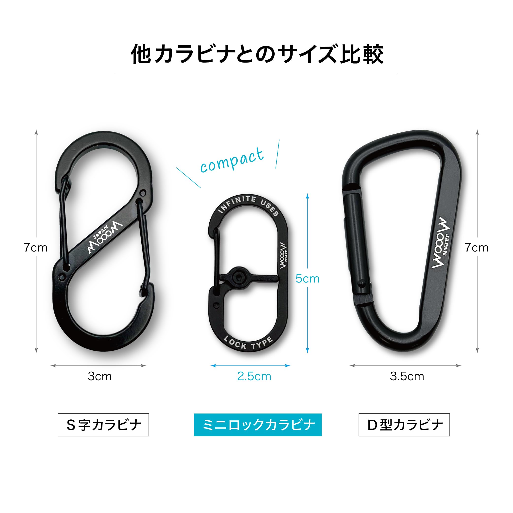 Amazon.co.jp: ミニロックカラビナ 4個セット ワンタッチ開閉 超軽量