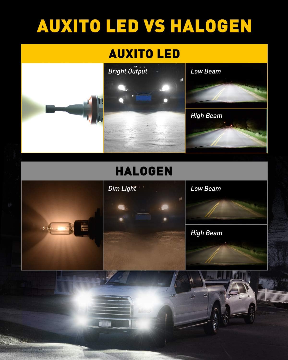 AUXITO H11 LED Headlight Bulbs 12000lm Per Set 6500K Cool White Wireless H8 H9 Headlight LED Bulb, Pack of 2 : Automotive