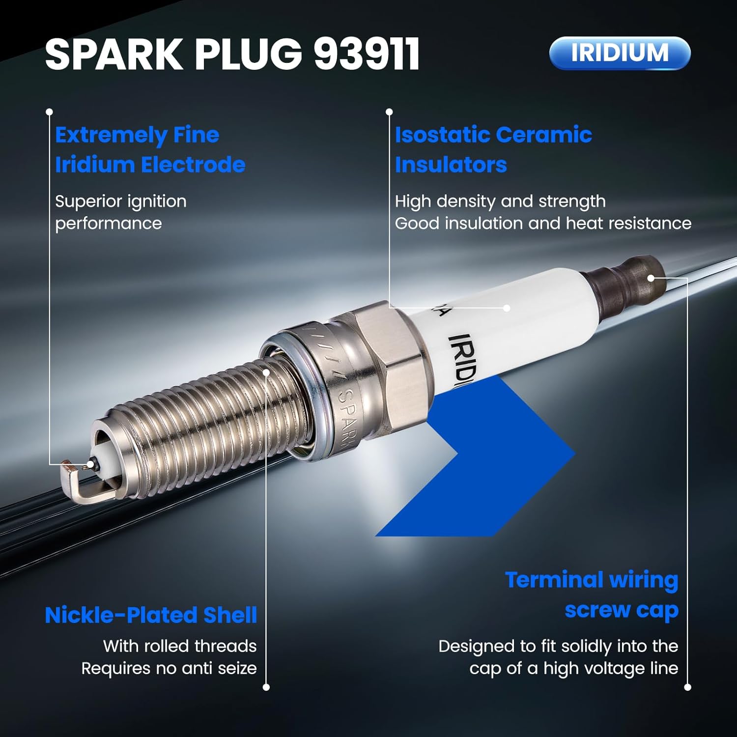 93911 Iridium Platinum Spark Plugs 8 Pack - Compatible with Mercedes-Benz CL550, CLK550, CLS550, E550, GL450, GL550, G550, ML550, S450, S550, SL550, R550, C300, C350, C250 4.7L 5.5L Engine