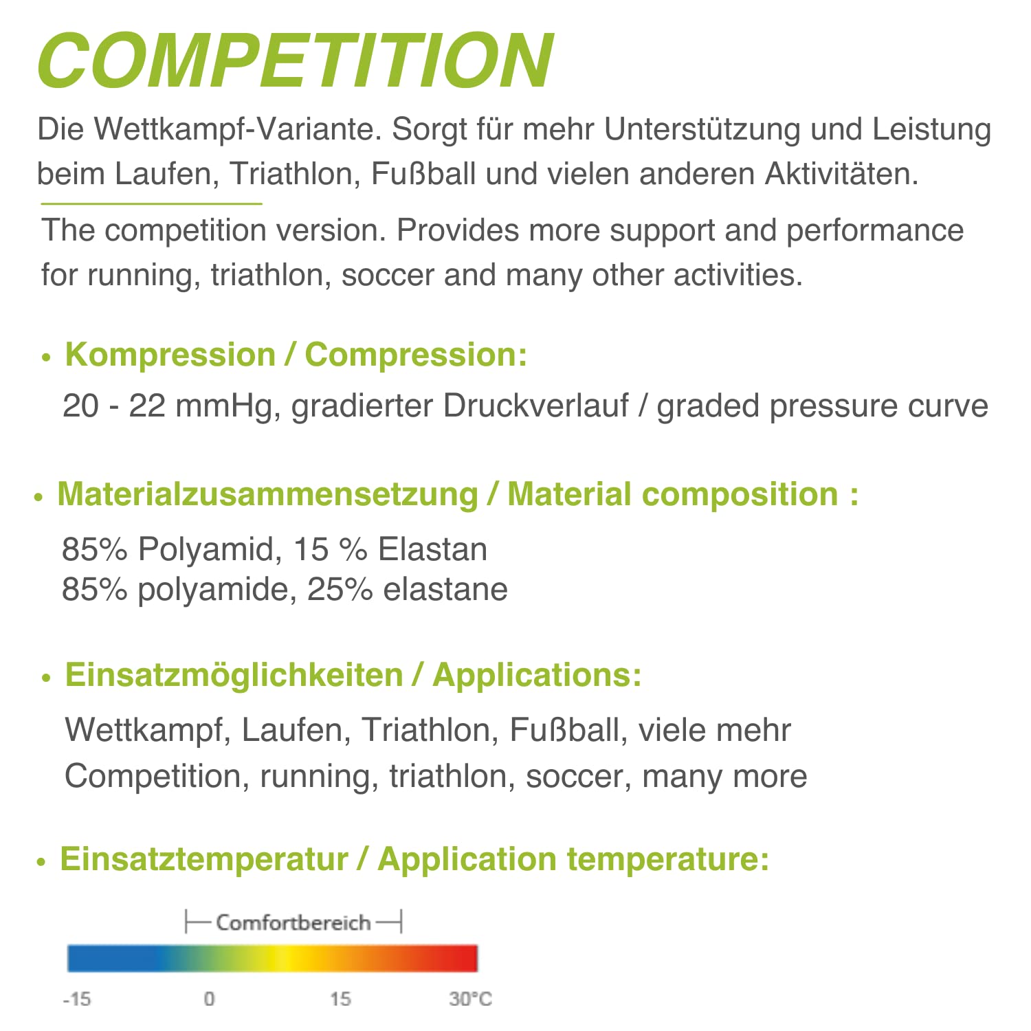 Sport KOMPRESSIONSSTRUMPF 'Under Pressure' Running (Kompression: 20-22mmHg) - Höchste Qualität, Made in Germany!