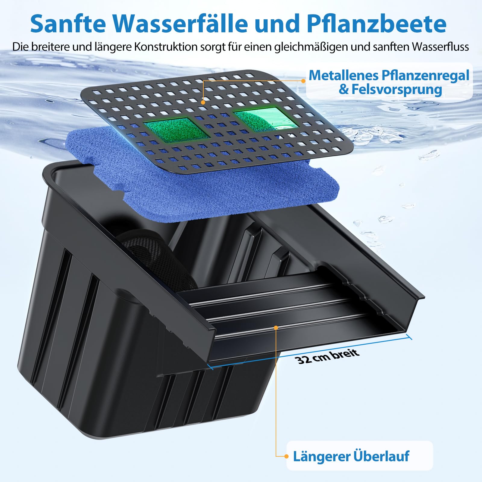 POPOSOAP Wasserfall Teich für den Außenbereich, Teich Wasserfall mit 4500 l/h Teichpumpe, 3 m langem Wellschlauch und Filtermaterial, für Gartenteiche, Bäche und Wasserspiele