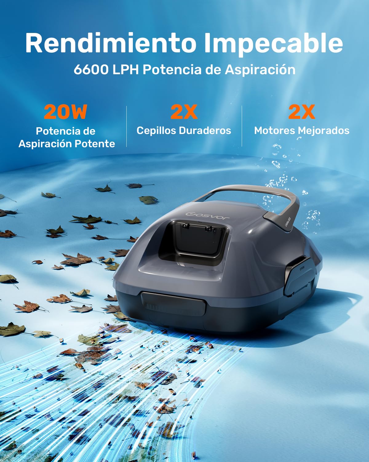 (Nuovo 2026) Gosvor Robot Limpiafondos Piscina Inalámbrico - Aspirador Piscina, 90 Min Autonomía, Autoestacionamiento, Fácil Uso, Robot Piscina para Suelo, Piscinas 80m² - 2