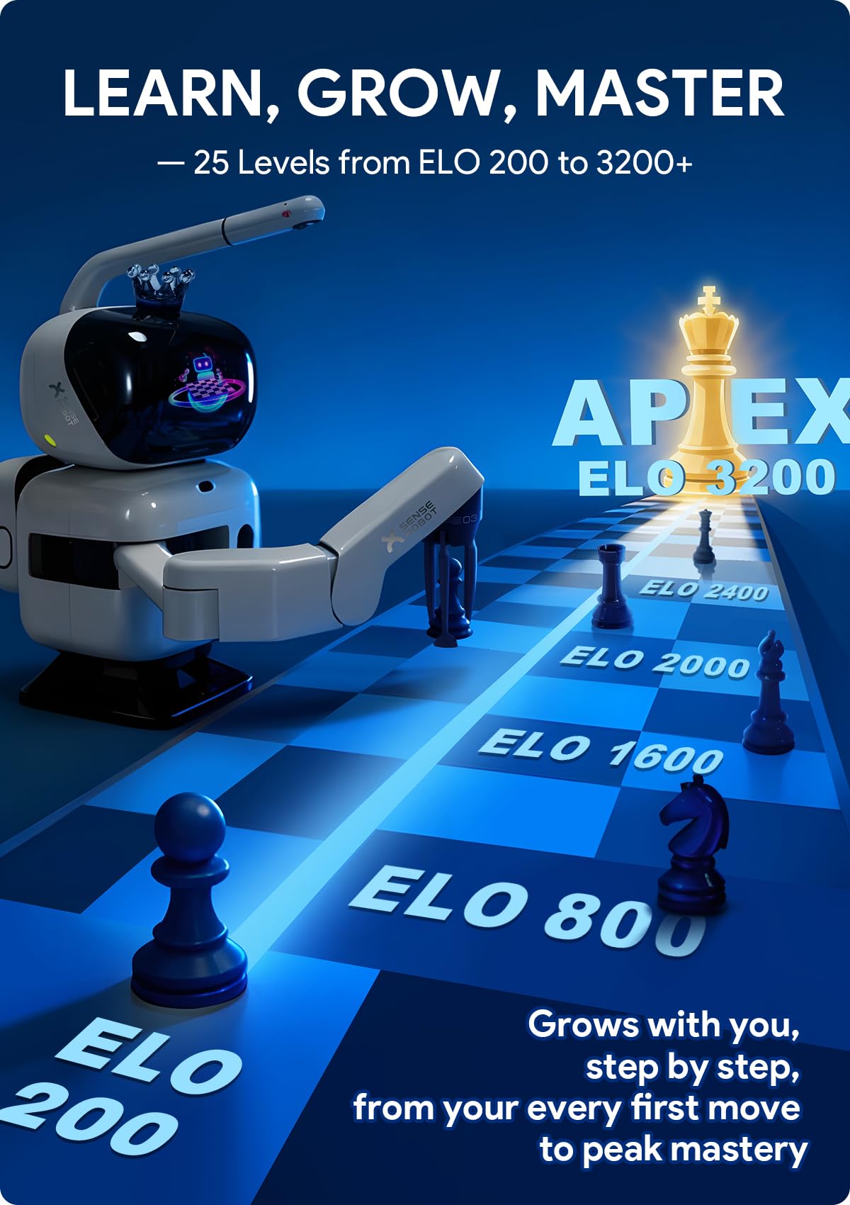 Sense Robot Robot szachowy AI z ramieniem robota, elektroniczna szachownica komputerowa – 25 poziomów AI, ponad 1200 ćwiczeń, trener końcówek, klasyczne powtórki gier
