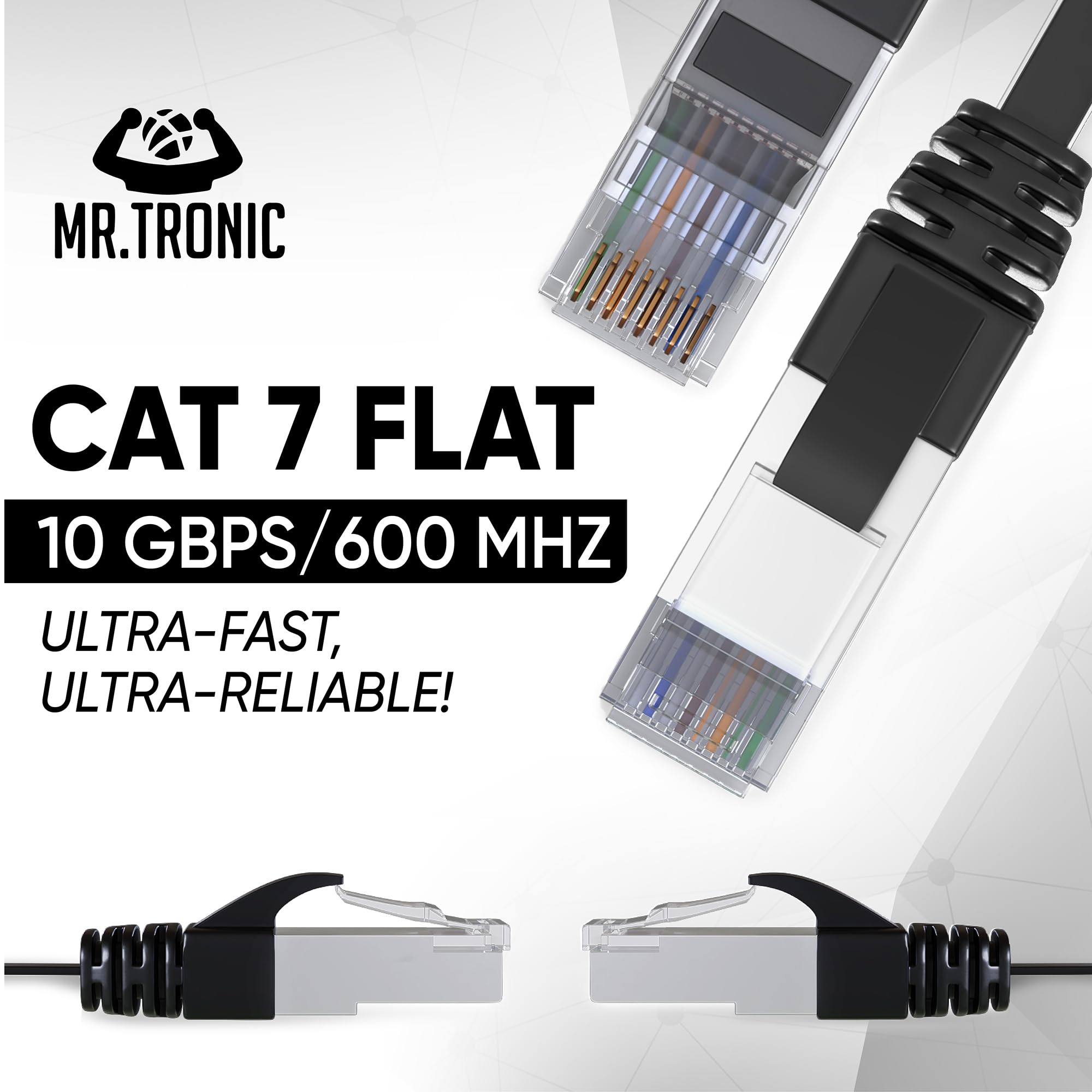 Mr. Tronic Cavo Ethernet Cat 7 da 20m Piatto, Cavo di Rete LAN Cat 7 ad Alta Velocità con Connettori RJ45 Per una Connessione Internet Veloce 10 Gbps - Cavo Patch | SFTP (20 Metri, Nero)