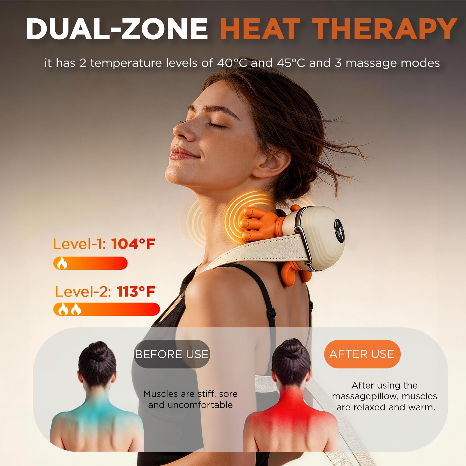 YouthMemory Massaggiatore cervicale, massaggiatore elettrico per collo e schiena con calore (bianco)