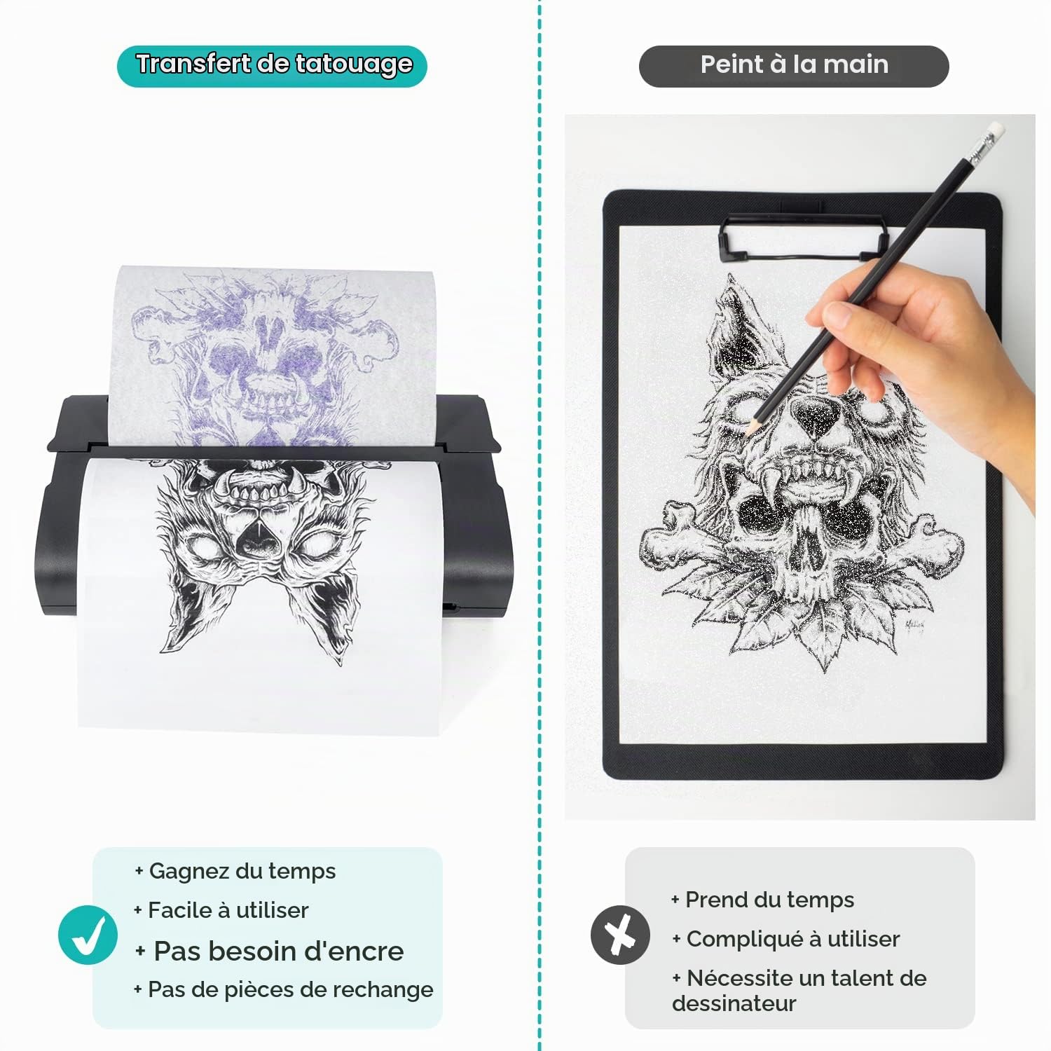 LifeBasis Thermocopieur Tatouage 203 DPI, Imprimante Stencil Tatouage avec 20 Papier Transfert A4, Imprimante Transfert Tatouage Machine de Transfert de Tatouage