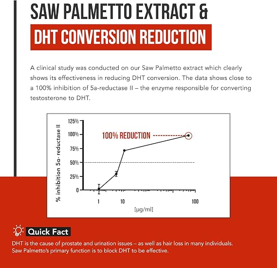 Saw Palmetto Extract 10X Potency, Pharmaceutical Grade Strength - Plus Pumpkin Seed Oil - Supports Prostate Health, Relieves Urination Issues, Supports Hair Growth, DHT Blocker 60 Softgels