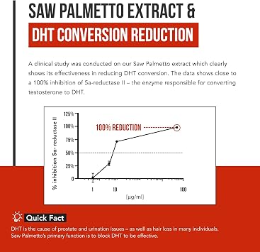 Saw Palmetto Extract 10X Potency, Pharmaceutical Grade Strength - Plus Pumpkin Seed Oil - Supports Prostate Health, Relieves Urination Issues, Supports Hair Growth, DHT Blocker 60 Softgels