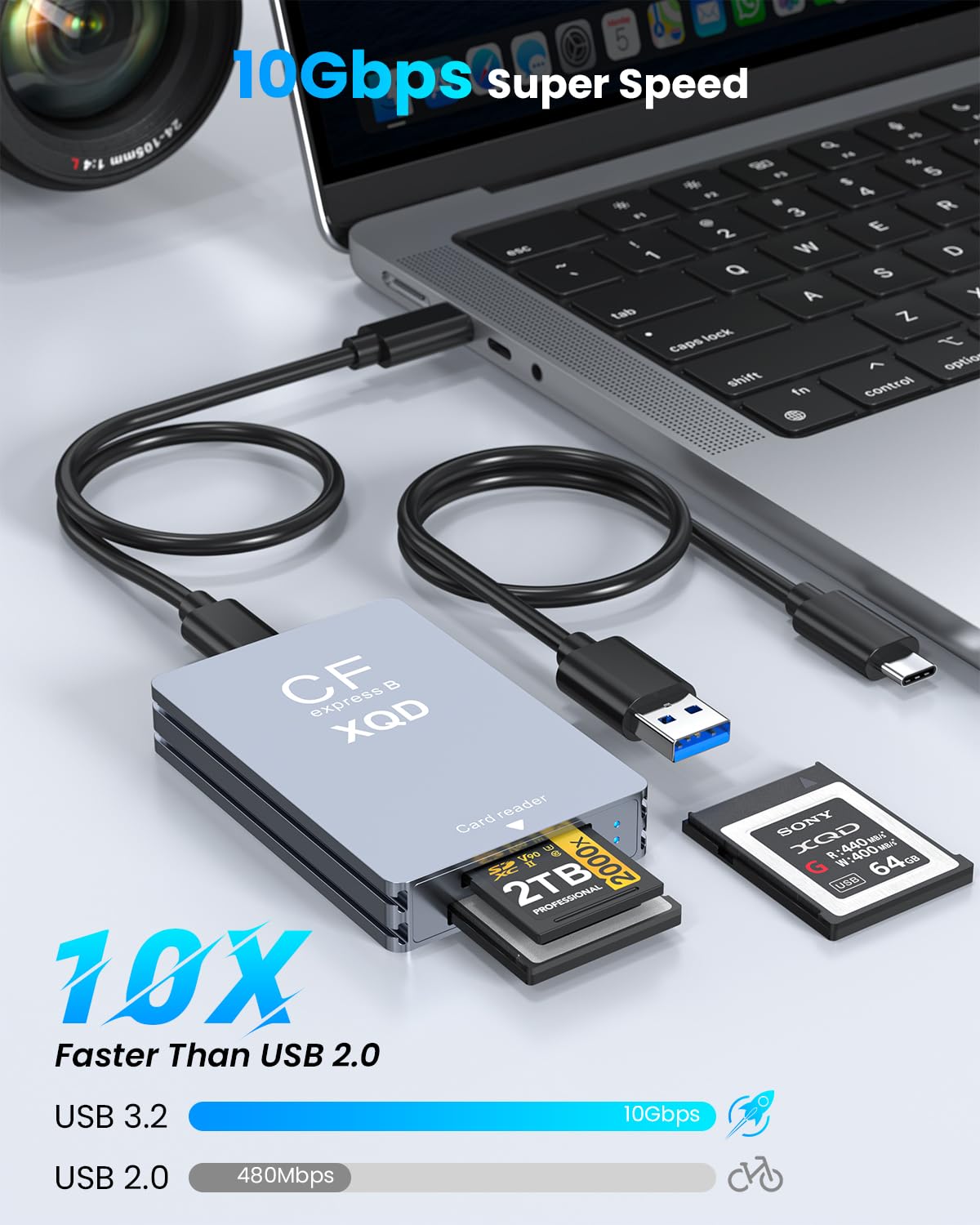 CFexpress Type B & XQD & SD Kartenleser USB-C & USB-A, 10 Gbit/s USB 3.2 Gen2 [Aluminiumgehäuse & Robustes Kabel] CFexpress Type B/XQD/SD Speicherkartenleser Adapter für Windows/Mac/Linux/Android