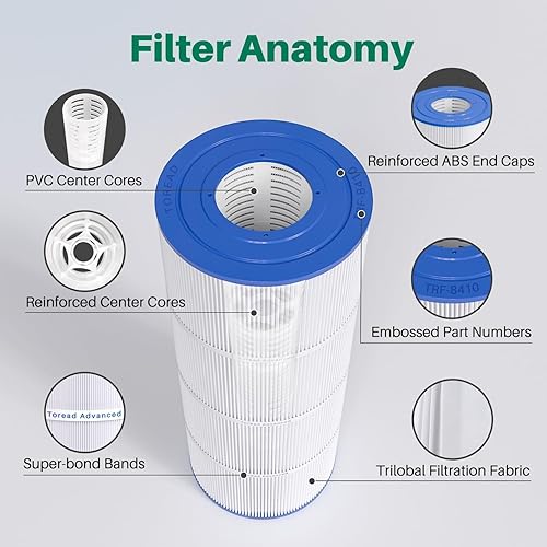 Miniatura 7 de TOREAD Filtro de piscina que reemplaza a Jandy CS100, R0462200, PJANCS100, Ultral-B2, Marsopa PP-B2, Unicel C-8410, Filbur FC-0821, SD-01070,