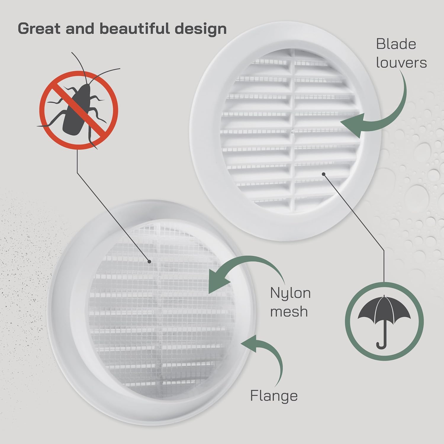 Vent Systems 4'' Inch - Pack of 5 - White - Soffit Vent Cover - Round Air Vent Louver - Grill Cover - Built-in Insect Screen - HVAC Vents for Bathroom, Home Office, Kitchen