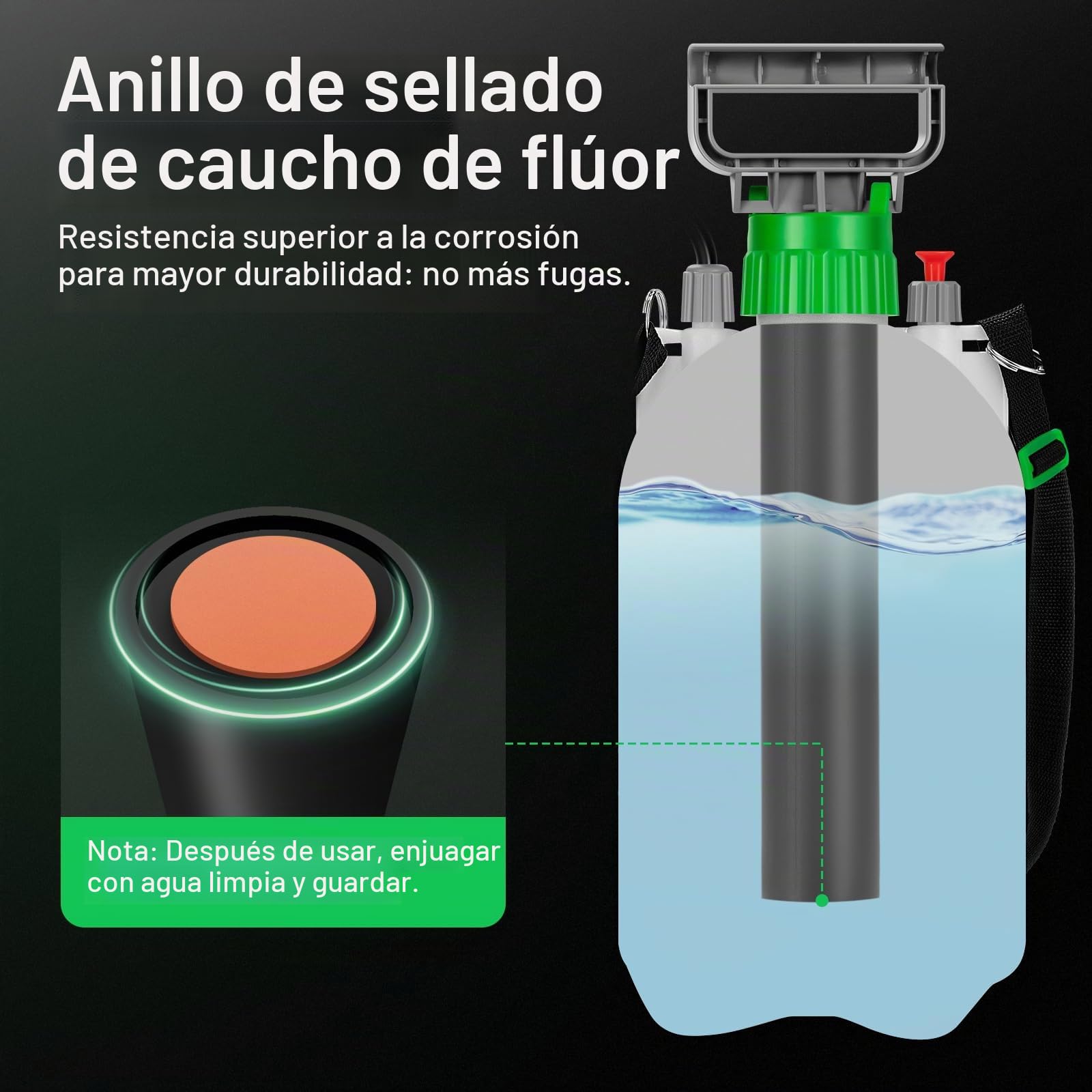 VIVOSUN Pulverizador a Presión Manual De 5 litros con Válvula De Seguridad, 3 Boquillas Y Manguera De 127 cm para Cuidado Profesional De Jardín, Césped, Plantas Y Control De Malezas