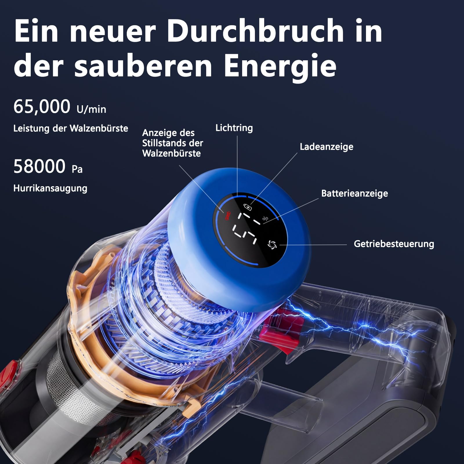Akku Staubsauger 58000Pa/450W/65Min, Anti-Tangle-Bürste, LED-Touchdisplay, 0.8L Behälter, 8-Schicht HEPA, Selbststehend Staubsauger Kabellos mit 2 Ersatzfilter für Tierhaare/Teppich/Hartböden/Auto