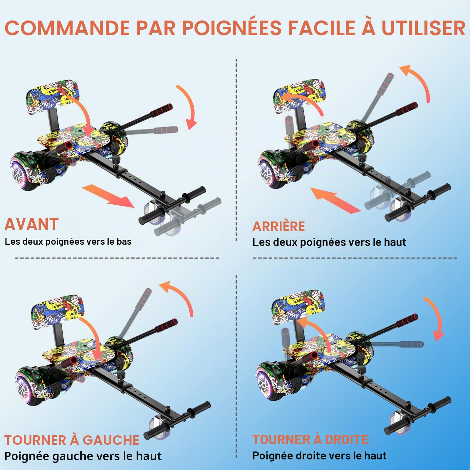 Scooter Seat Attachment, Ajustable Frame Length Scooter Go Kart Combo, Safety Certified Hoverboard Go Kart for Kids