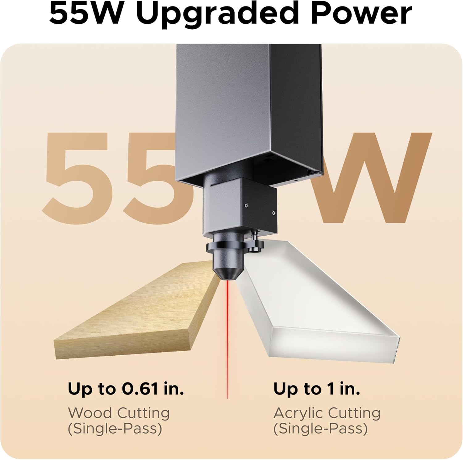 OMTech Polar Lite CO2 Laser Engraver with Rotary axis, 20"x12" 55W Desktop Laser Engraving Machine for Home Use, Built-in Exhaust Fans & 0.5gal Water Tank, Laser Cutting Machine for Wood Acrylic More