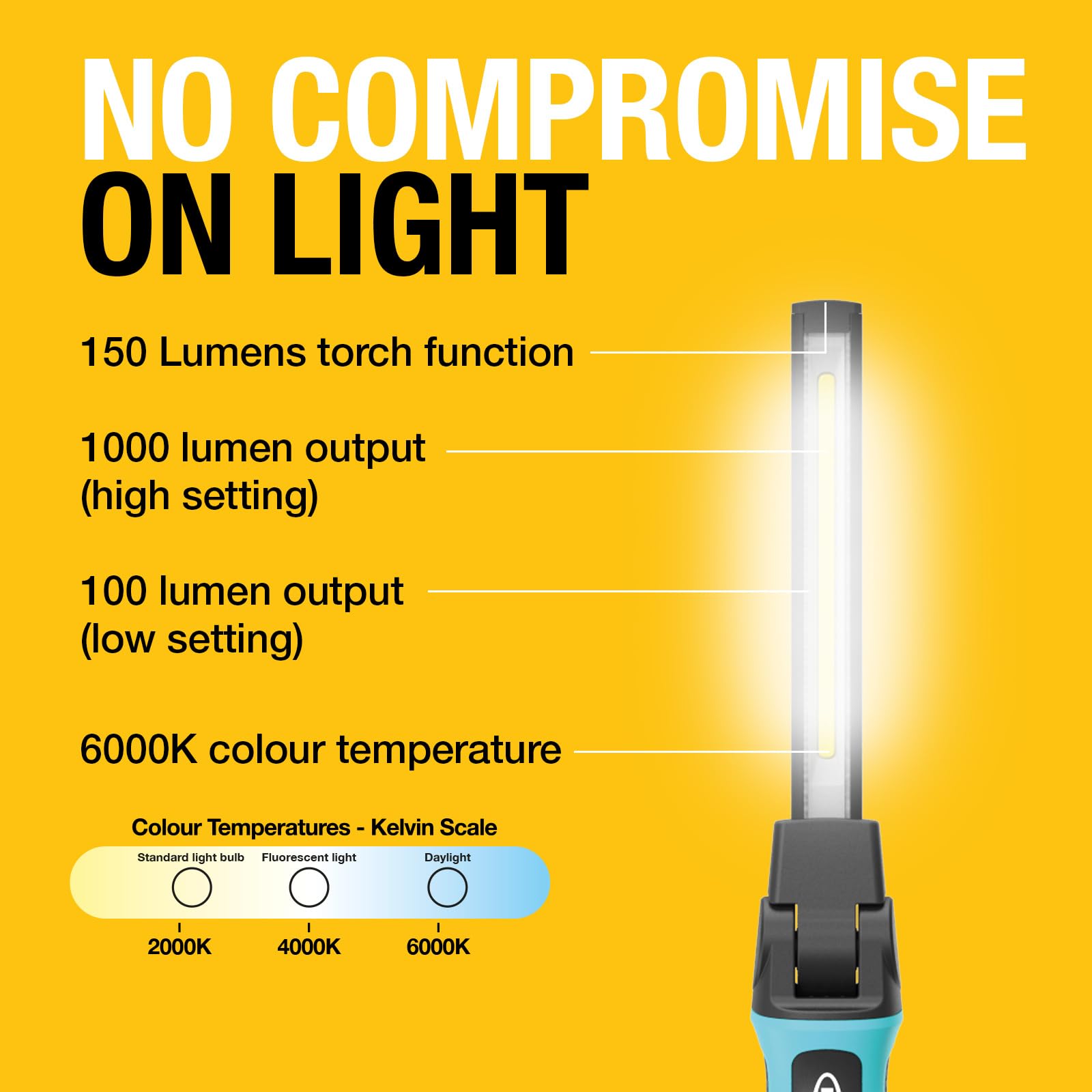RING Lampe d'inspection LED fine avec jusqu'à 1000 lumens de sortie lumineuse : rechargeable et sans fil
