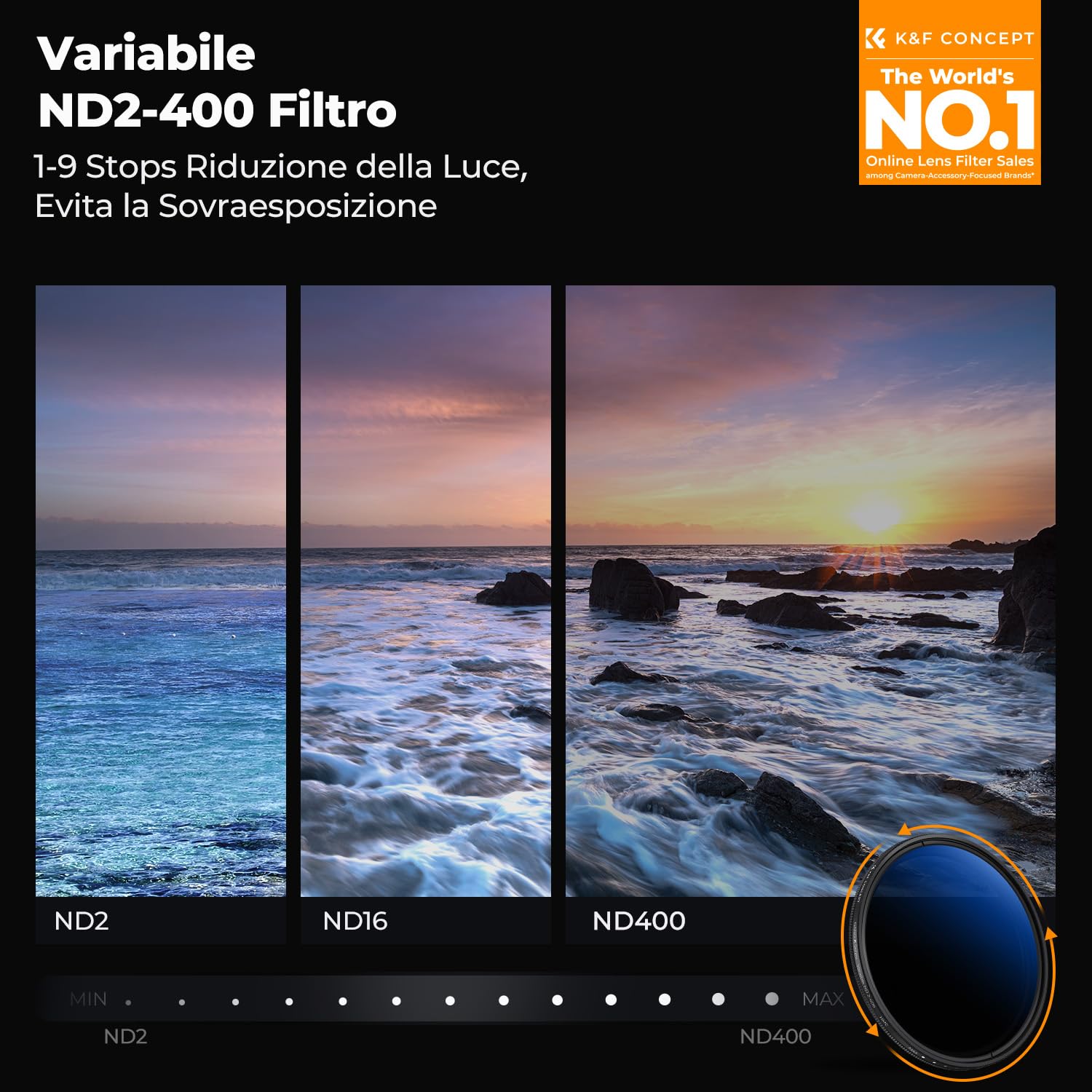 K&F CONCEPT Nano-Klear 40.5mm ND Filtro Variabile ND2-ND400 (1-9 Stop) Filtro ND Variabile di 18 Strati Rivestimento Nano in Vetro Ottico con Un Panni di Pulizia e Tappo per Obiettivi