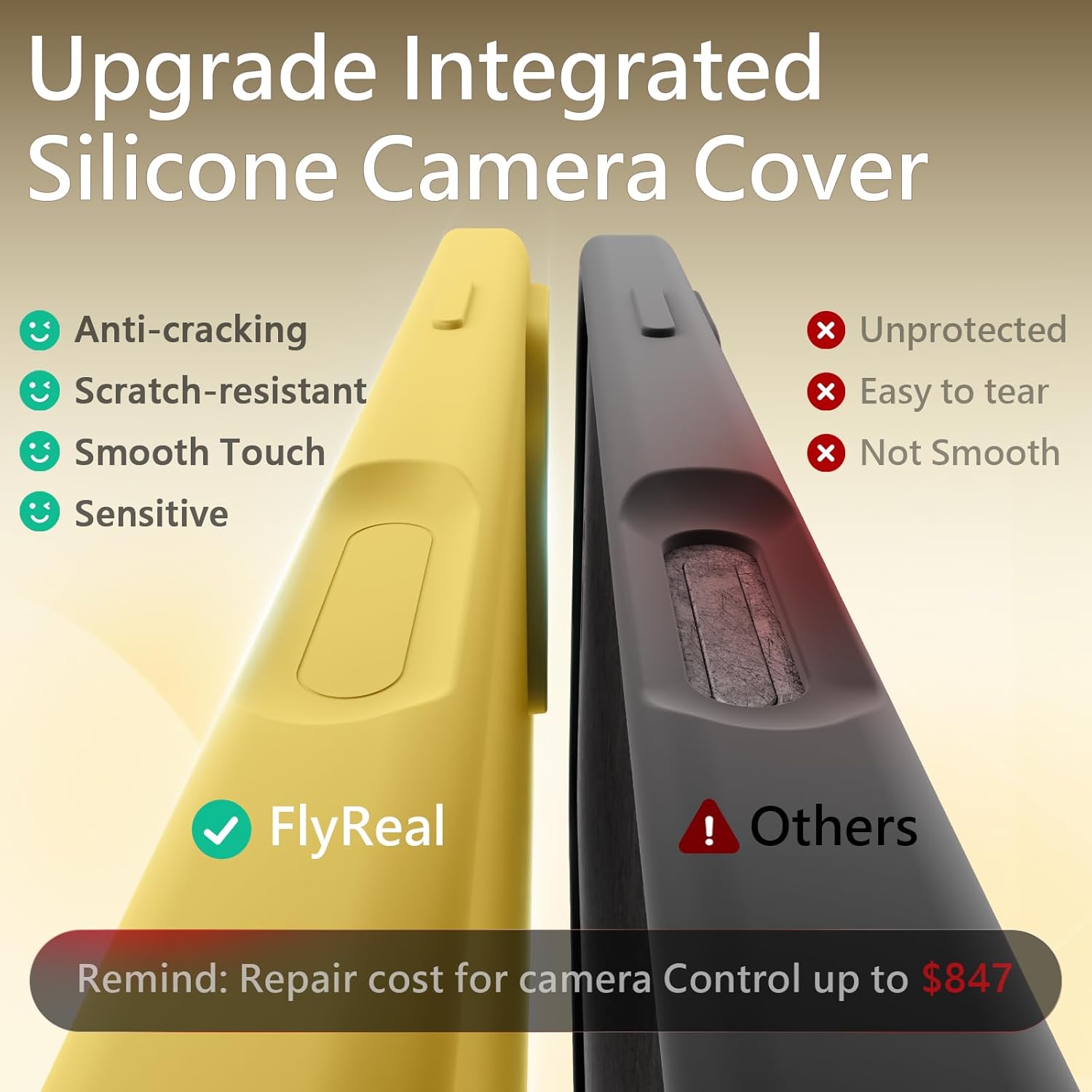 FlyReal Magnetic for iPhone 16 Pro Max Case, Compatible with MagSafe, (Integrated Silicone Camera Control Button & Camera Protection) +Screen Protectors, Microfiber Lining Case 6.9", Yellow - Image 3