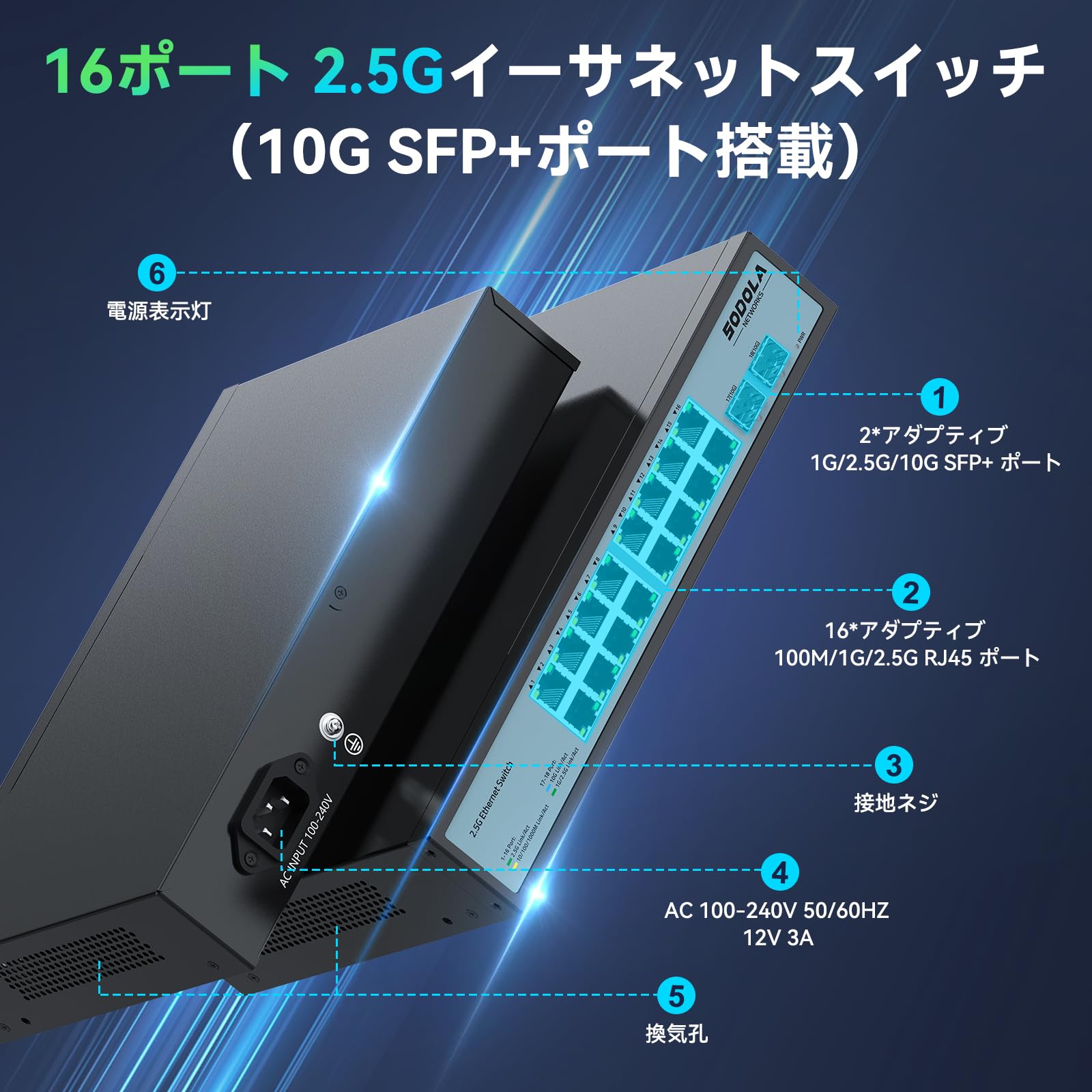 Amazon.co.jp: Sodola 2.5gbps Switching Hub with 18 Ports (16x2.5G 