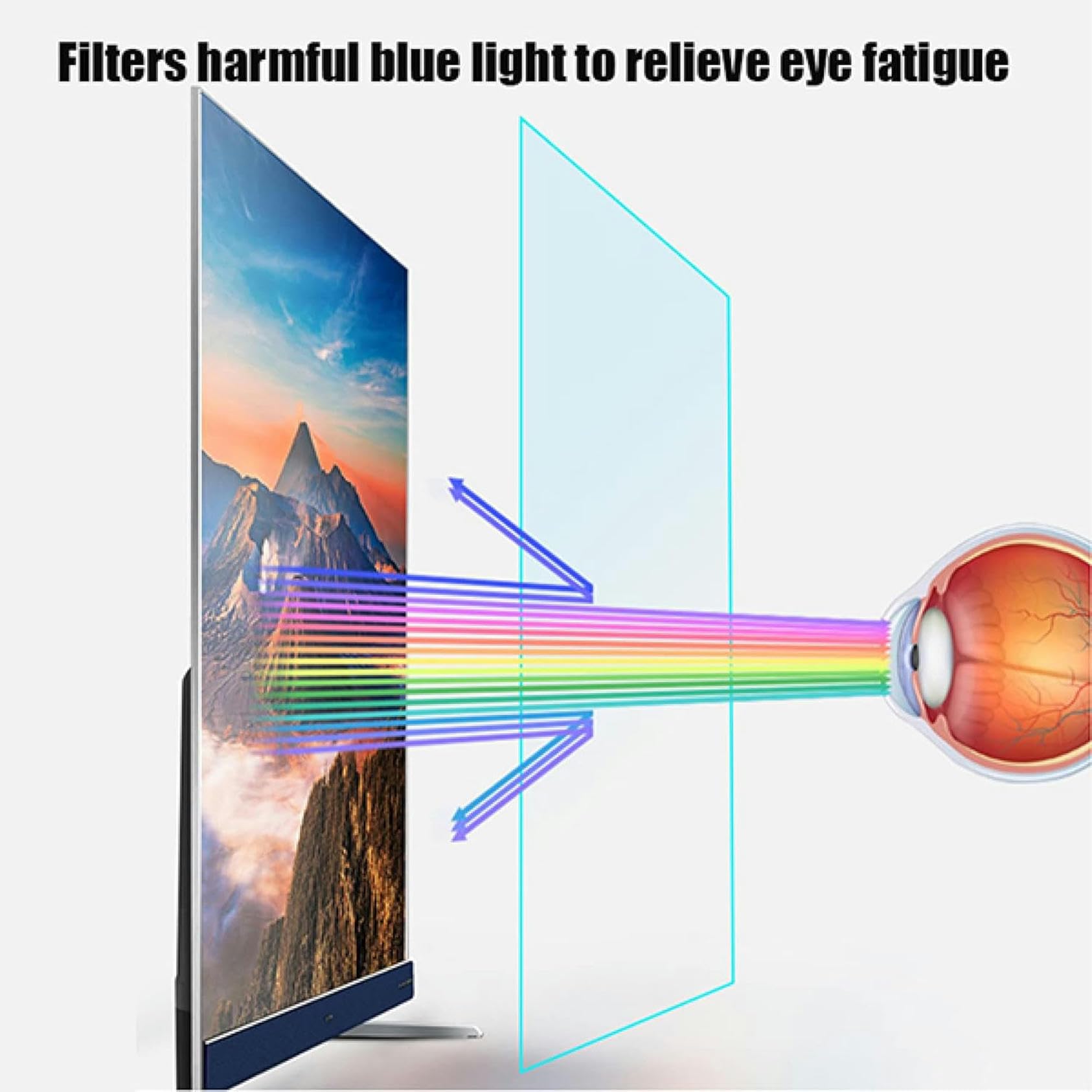 Protection D'Écran Pour Téléviseurs De 32 À 75 Pouces : Filtre Anti-Lumière Bleue Et Anti-Reflets, Réduit La Fatigue Oculaire, Film De Protection Ultra-Transparent Pour Écrans Lcd, Led, Oled, Qled 4K