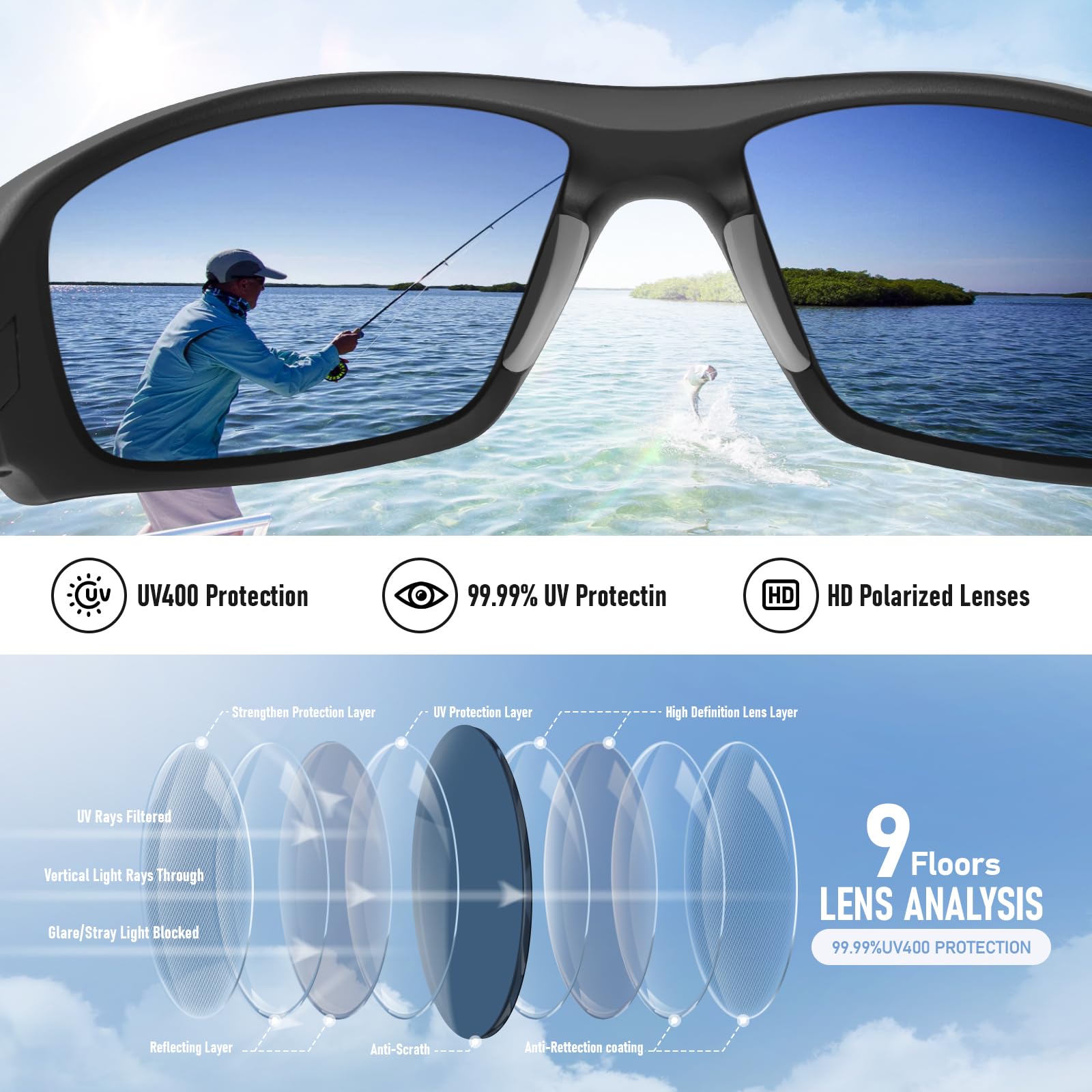 Gafas de sol polarizadas deportivas para hombre, UV400, envolventes, para pesca, conducción, correr, ciclismo, golf