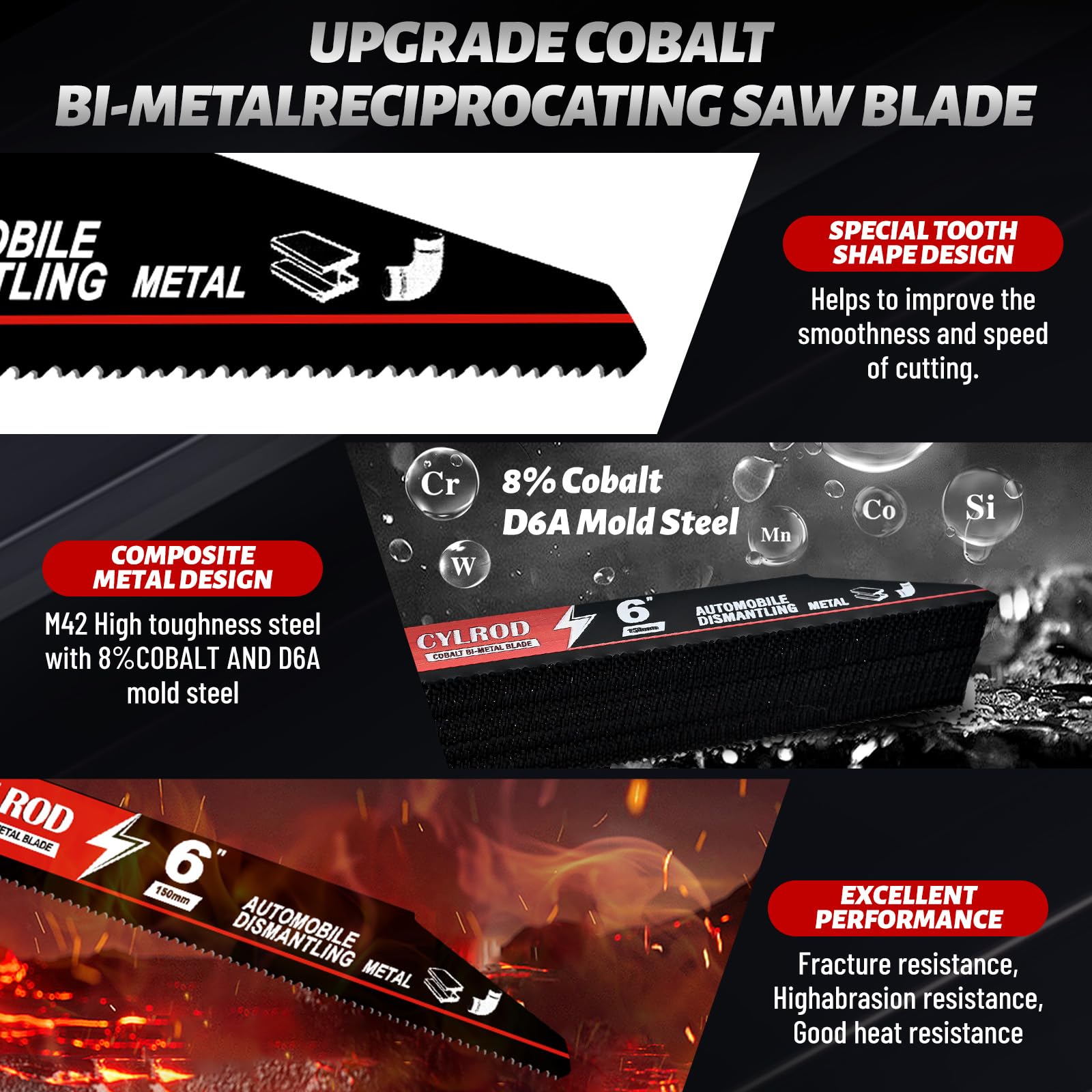 Paquete de 25 hojas de sierra alternante de 6 pulgadas 14/18 TPI para cuchillas Sawzall, cuchillas bimetálicas de acero cobalto M42 para desmontar automóviles y cortar metal, reemplazo para Milwaukee
