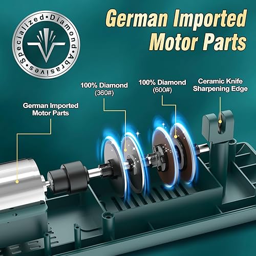 Miniatura 6 de Afilador de cuchillos, abrasivos de diamante, afilador de cuchillos eléctrico para cuchillos de acero inoxidable y cerámica, con caja de recolección