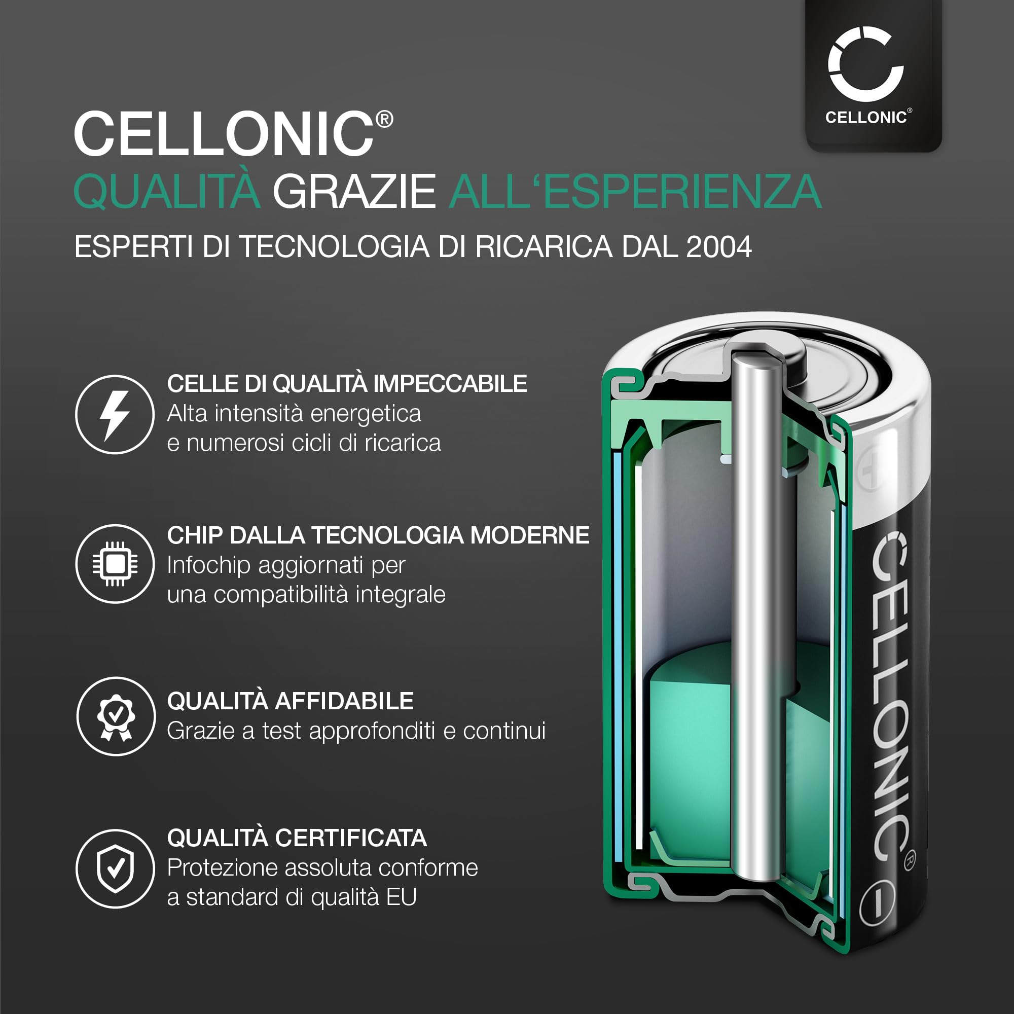 CELLONIC, Batteria per lettore codice a barre compatibile con Datalogic CVR2, Memor Mobile Computer (1000mAh, 3.7V)