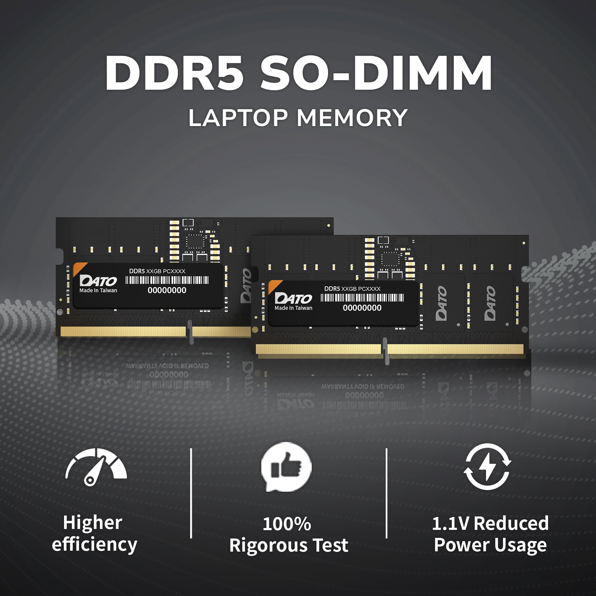 DATO DDR5 SODIMM 32GB Kit 16GBx2 Laptop RAM 5600MHz PC5