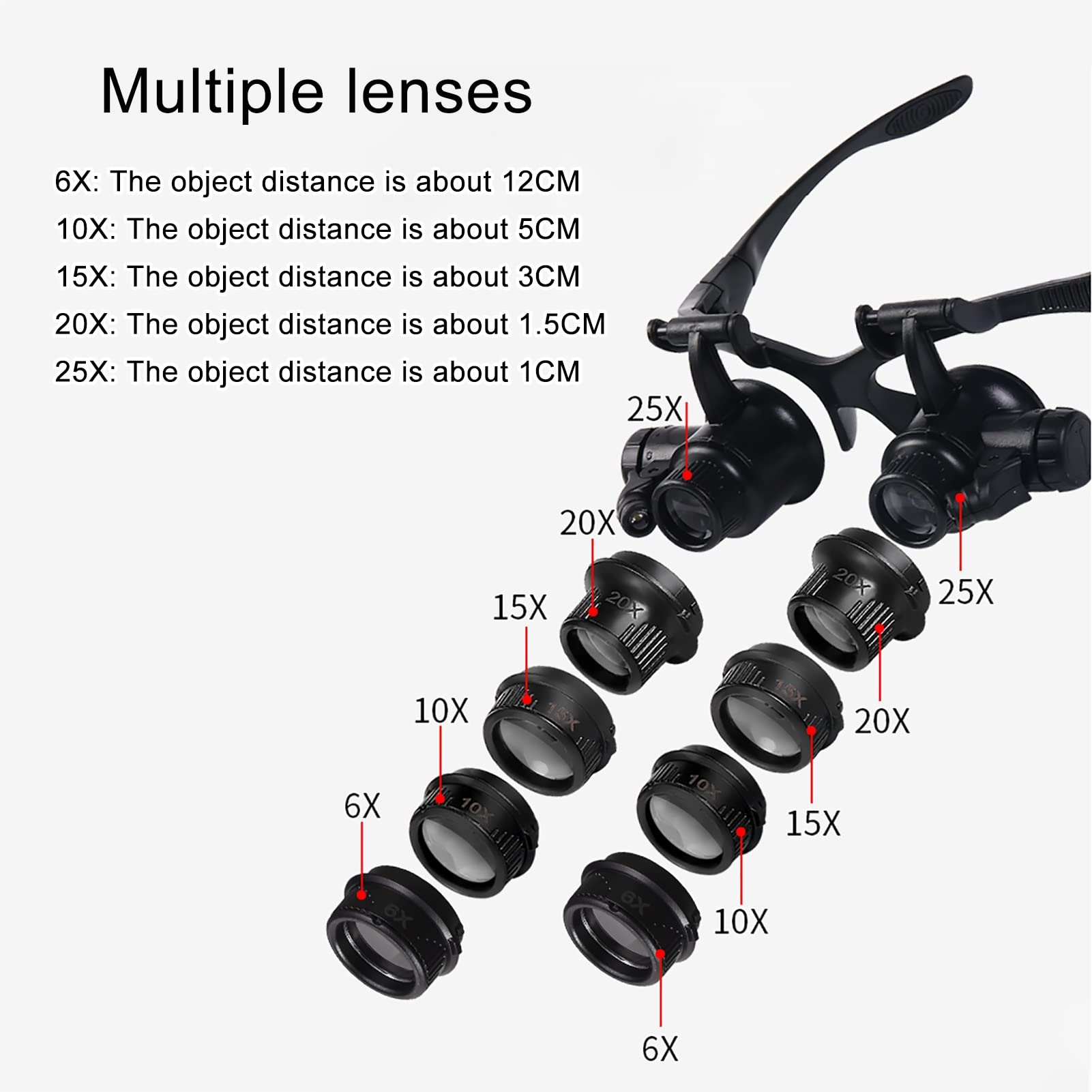 BAFAFA Lupenbrille Kopflupe Mit Licht Reparaturlupe Hilfe Für Präzises Arbeiten, Reparatur Inspektionslupe LED-Licht Für Alte Männer, Schmuck, Identifikation, Uhren, Reparatur