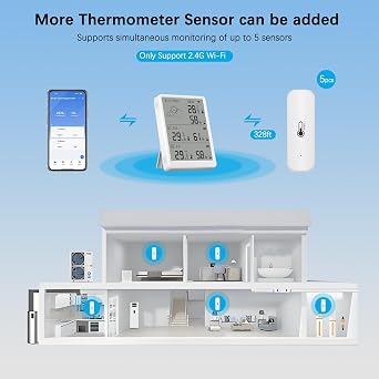 WiFi Hygrometer Thermometer Sensor: Smart Freezer Thermometer, APP Notification Alert, 1 Years Free Data Storage Export, 328 Feet Connecting Range, 3Pack Sensor & Hub Included
