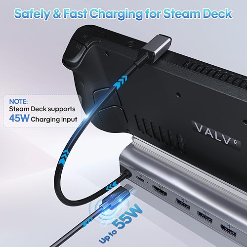 Miniatura 5 de Estación de acoplamiento compatible con cubierta de vapor, 6 en 1 USB C Hub Base de vapor con HDMI 2.0 4K 60Hz, Gigabit Ethernet de 3,280.8ft, 3