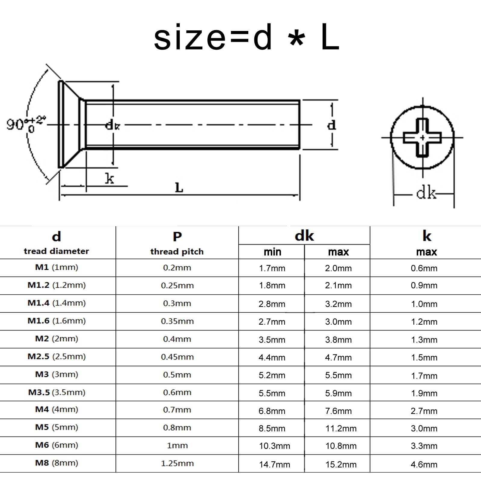 Tornillo autorroscante 5/50 piezas M1 M1.2 M1.4 M1.6 M2 M2.5 M3 M3.5 M4 M5 M6 M8 A2-70 304 acero inoxidable cruz Phillips plana cabeza avellanada tornillo cubierta (60 mm, M6 10 piezas)