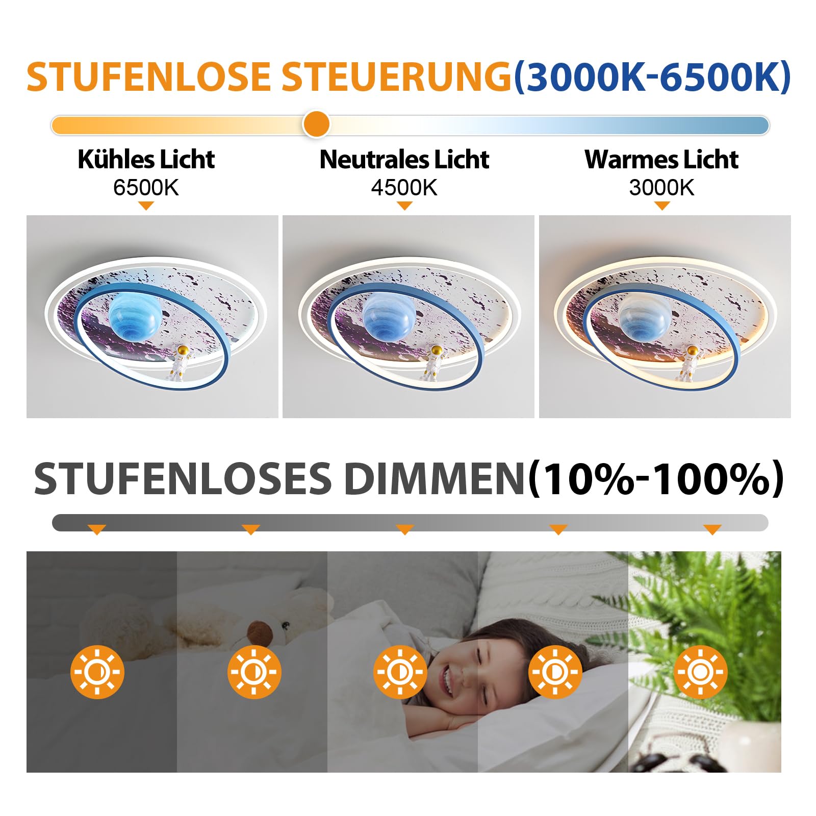 Plafoniera Cameretta Bambini Lampadario, Dimmerabile Lampada Da Soffitto A LED Per Bambini con Telecomando, 3000-6000K, Lampada Soffitto Camera da Letto Astronauta, Moderna Ragazze Ragazzi Luci