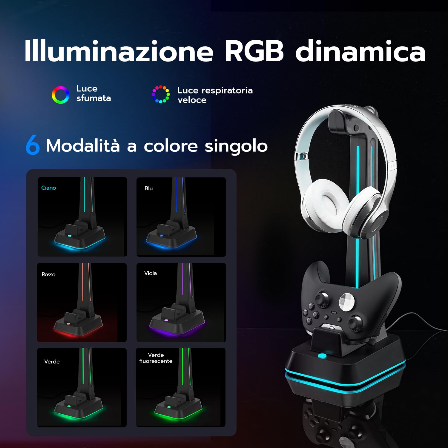 Wigearss Stazione di Ricarica, Caricatore per Xbox Series X/S, Xbox Elite 1/2, Xbox One, Xbox One X/S Controller DualSense con Supporto per Cuffie, Illuminazione RGB