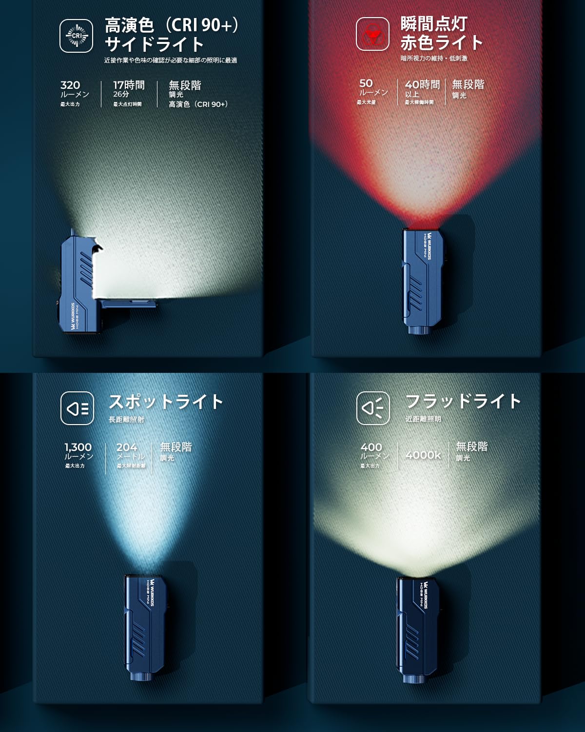 Amazon.co.jp: Wurkkos HD02 Mini 懐中電灯 充電式 小型LEDライト
