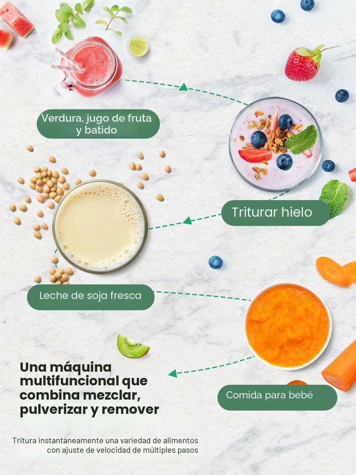 Huanyu Batidora para batidos Blender Smoothie Maker 2L de gran capacidad y alta velocidad, 2200 W, batidoras multifunción comerciales con jarra para picar hielo, zumos, batidos y milkshakes